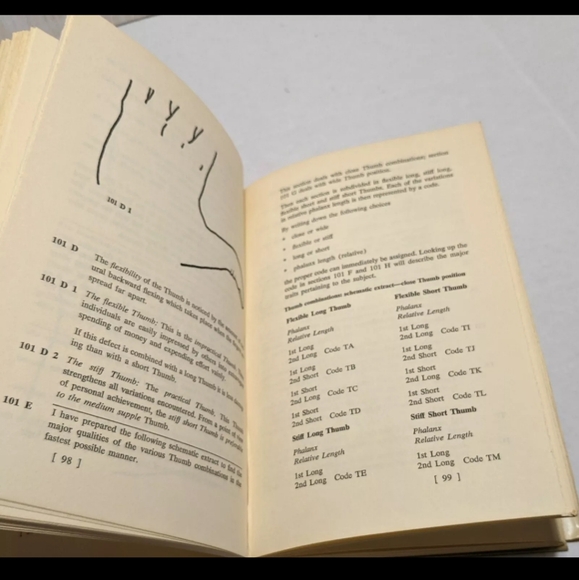 The Complete Encyclopedia of Practical Palmistry by Broekman B.C.E. w/ DJ 1972 - Picture 11 of 11